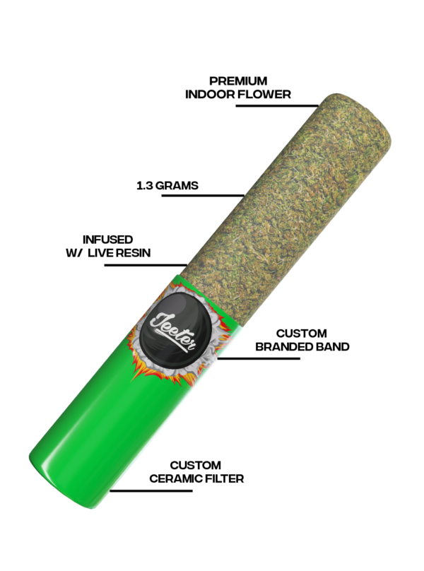 Jeeter Cannon - Live Resin Preroll